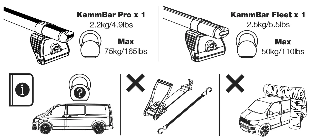 Rhino JA3PR FL KammBar - Fig 6