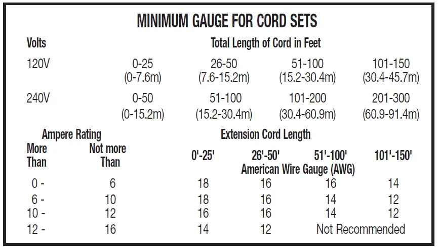 EverStart-PPS1CWE-1000-AMP-Battery-Jump-Starter-with-Wireless-Charging-24