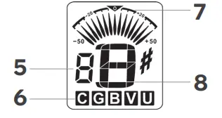 kogan-LP1-Electric-Guitar-fig 3