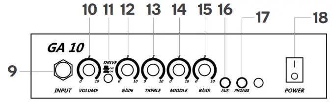 kogan-LP1-Electric-Guitar-fig 4