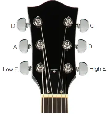 kogan-LP1-Electric-Guitar-fig 5