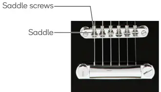 kogan-LP1-Electric-Guitar-fig 6