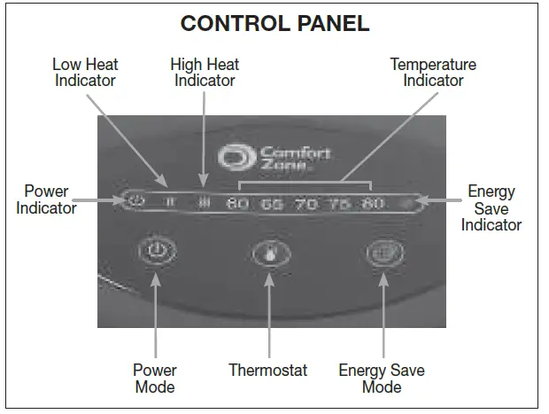 Comfort-Zone-CZQTV007E-Series-1500-Watt-Infrared-Quartz-Tower-Indoor-Electric-Space-Heater-with-Thermostat-01