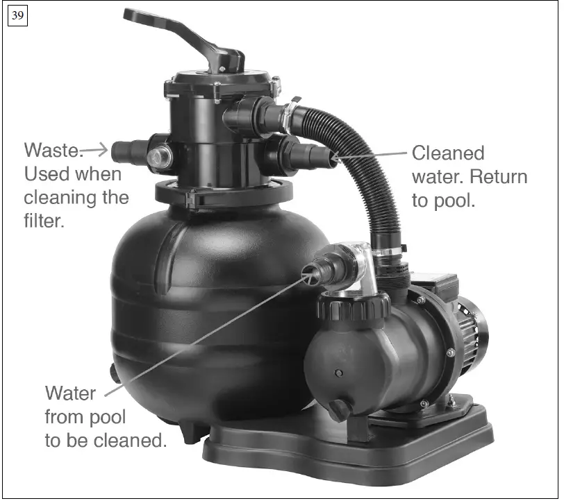 swim and0fun-1050-1030-Filter-System-Classic-FIG- (16)