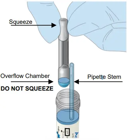 MESA Accula SARS-CoV-2 Test bulb of the pipette