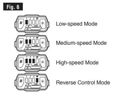SKIL-IW6744A-00-12V-Brushless-Impact-Wrench-25