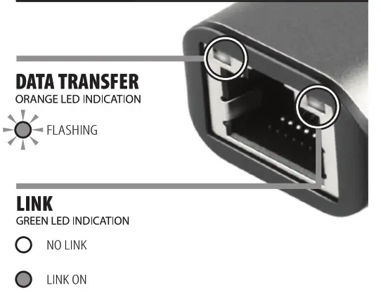 AXAGON ADE 25R 2 5 Gigabit Ethernet Superspeed USB A Adaptor - LED INDECATION 1