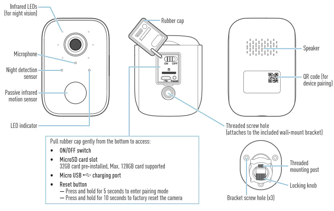 Swann CoreCam Security Camera - 1