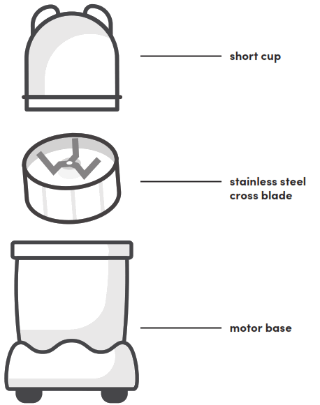 magic bullet mini 220824_ MINXX100 Blender - 2