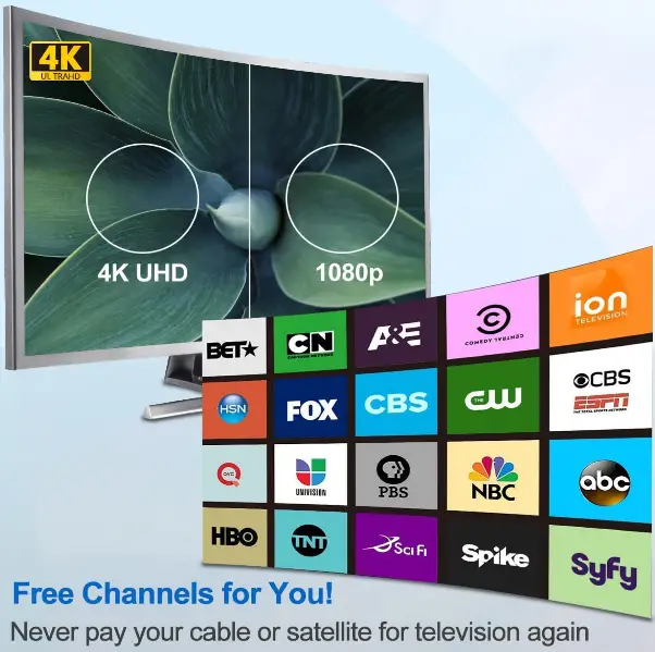 Vansky‎-VS-TX01-‎Digital-Amplified-Indoor-HDTV-Antenna-fig-1