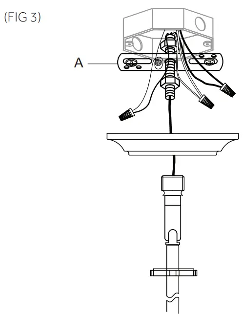 Installation (Fig 3)