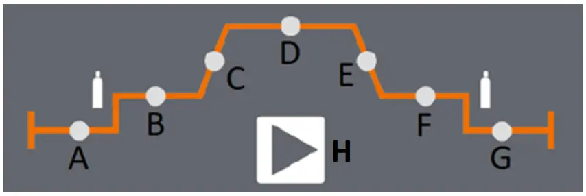 JM-250P Basic Set-Up Guide – Standard (Synergic) MIG/MAG