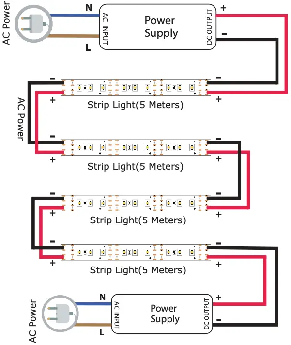Powering Series Connection