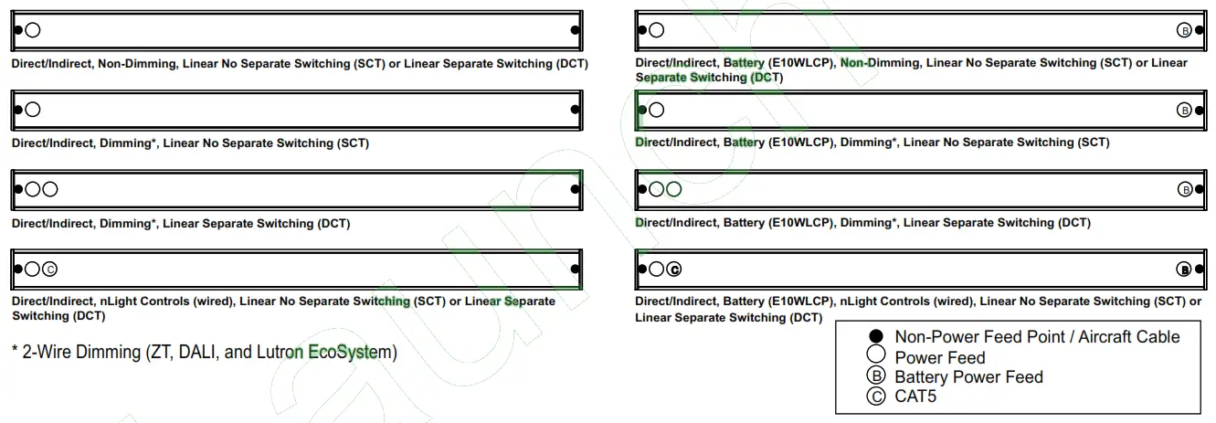 MARK LIGHTING SLOT 4 Recessed Linear Lighting - 3