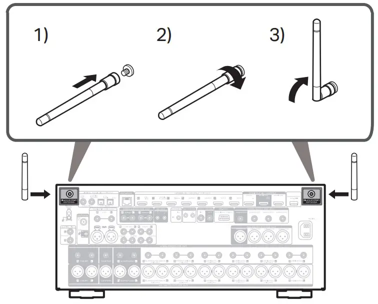 Connect the antennas