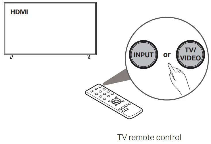Select the appropriate HDMI input on your TV