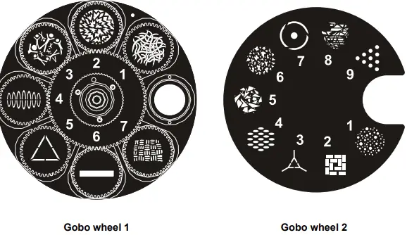 CHAUVET PROFESSIONAL Rogue Outcast 3 Spot Compact IP65 LED Moving Head-FIG3