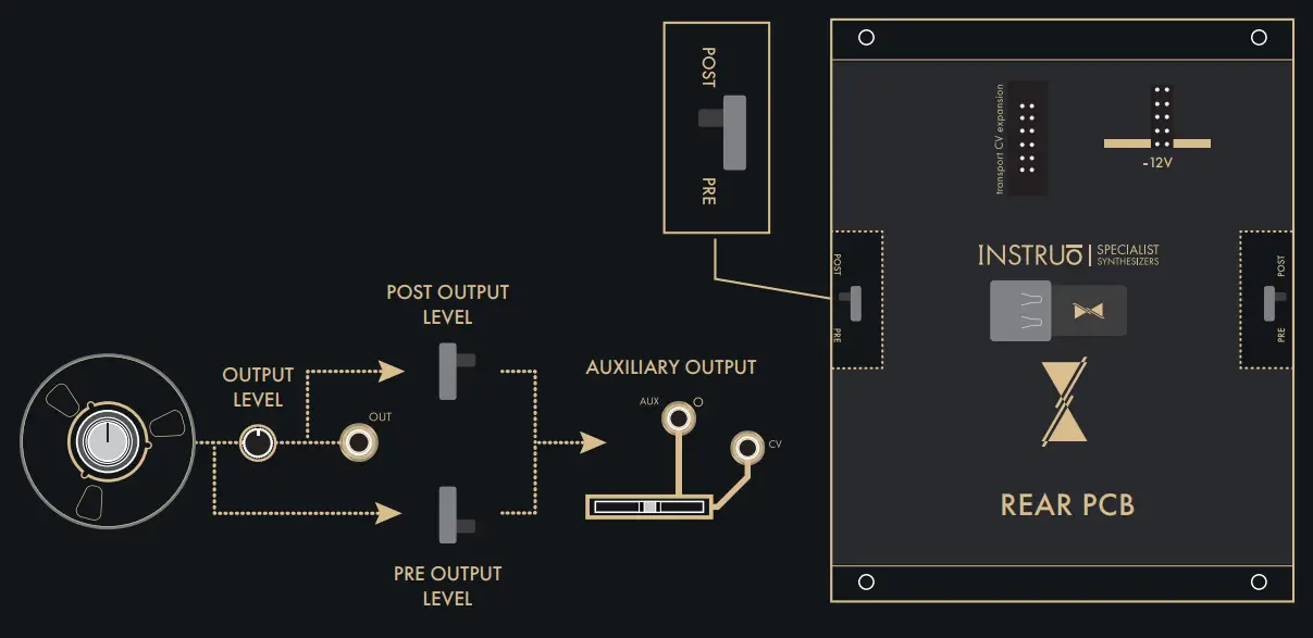 INSTRUO Lubadh Dual Looper - Fig 19