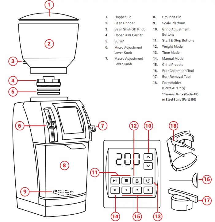 BARATZA Forté AP-BG Coffee Grinder - Figure 1