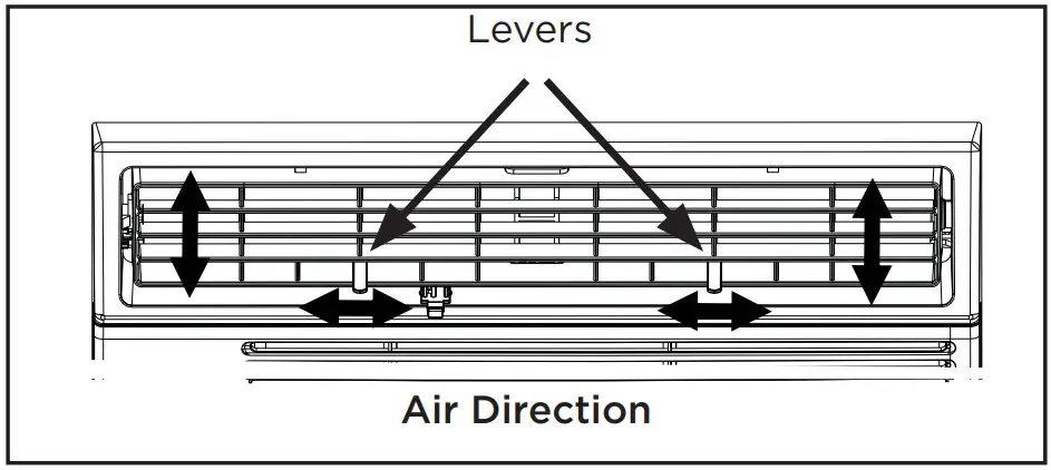 Midea MWMWT080CR1A 8 000 BTU Window Air Conditioner With Remote - AIR DIRECTIONAL