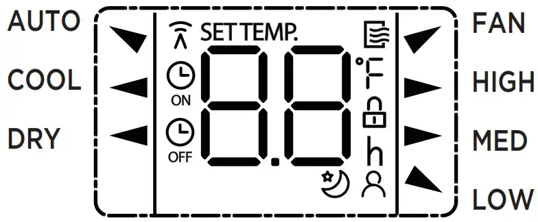 Midea MWMWT080CR1A 8 000 BTU Window Air Conditioner With Remote - Remote Screen