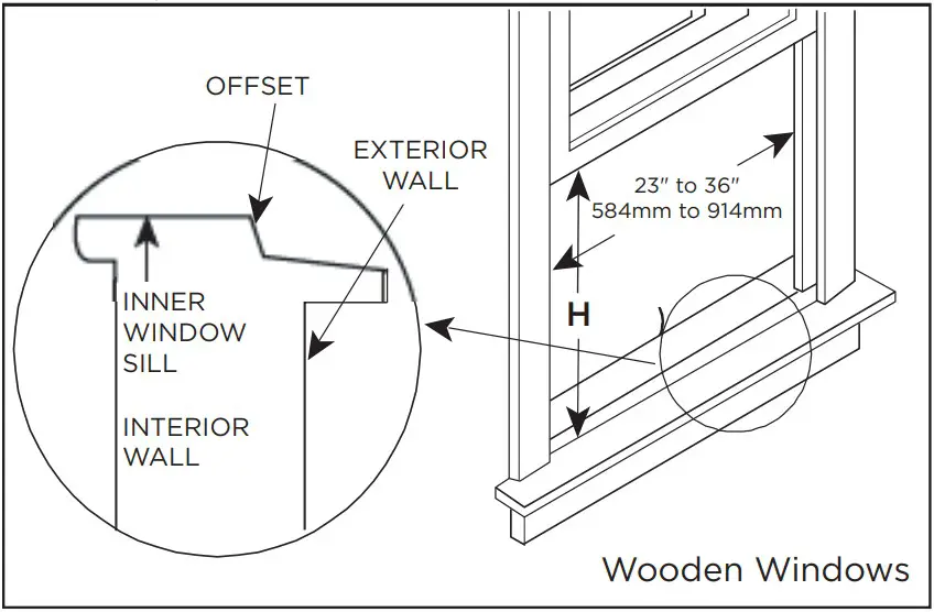 Midea MWMWT080CR1A 8 000 BTU Window Air Conditioner With Remote - Window Requirements