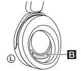 SONY YY2958 Wireless Stereo Headset (2)