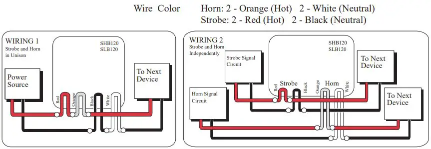 POTTER SHB SLB120-75 Indoor Outdoor Strobe-FIG4
