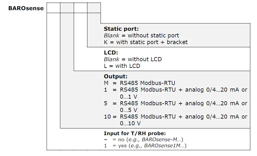 Delta-OHM-HD9908T-BAROsense-Barometric-Transmitter- (7)