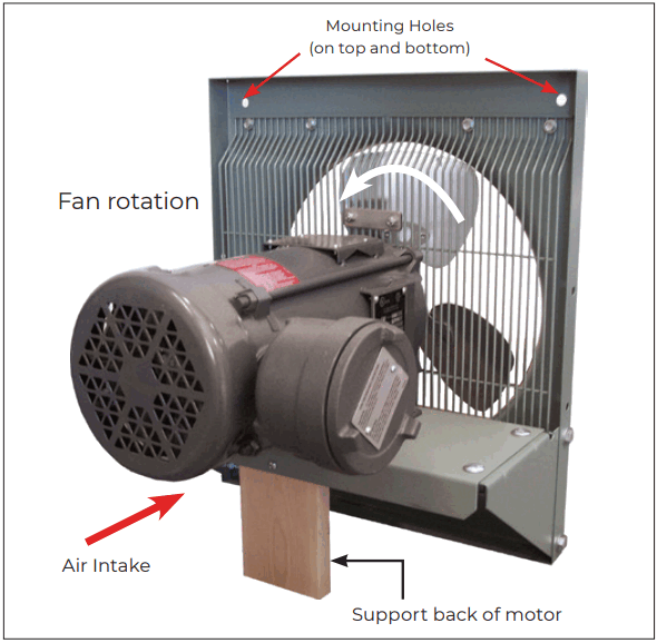 THERMON EFX Series Explosion Proof Exhaust Fan - REPAIR & REPLACEMENT