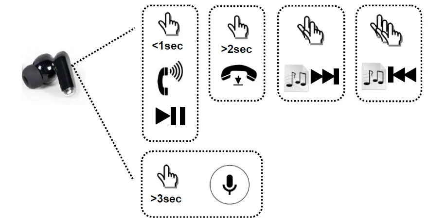 gmb-audio-Fitear-300-Bluetooth-TWS-In-Ear-Fitear-4