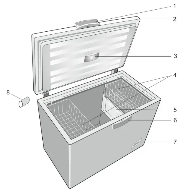 beko HSM40031 Chest Freezer