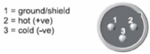 TAP EQ REVERB Equalizer and Reverb Unit - fig 1