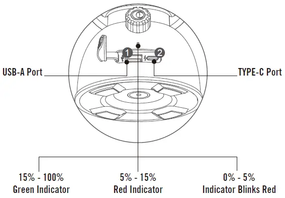 OLIGHT-Olantern-Classic-2-Pro-Rechargeable-LED-Lantern-fig-10