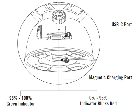 OLIGHT-Olantern-Classic-2-Pro-Rechargeable-LED-Lantern-fig-8