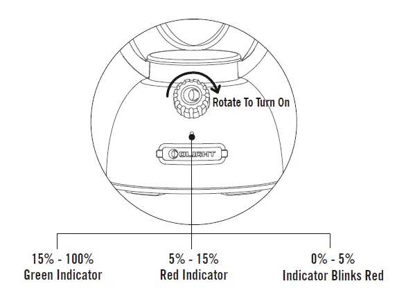 OLIGHT-Olantern-Classic-2-Pro-Rechargeable-LED-Lantern-fig-9