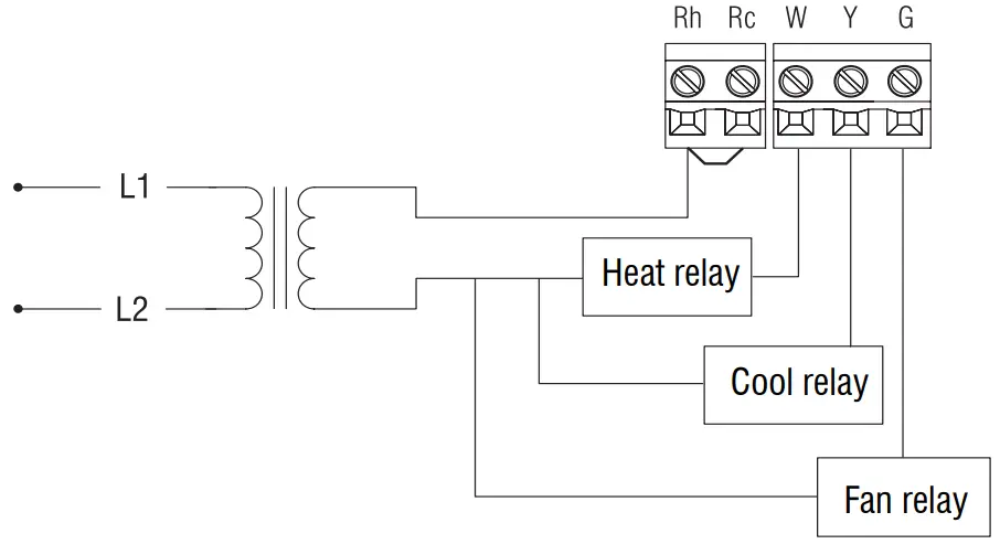 aube-TH148LE-Electronic-Thermostats-fig-11