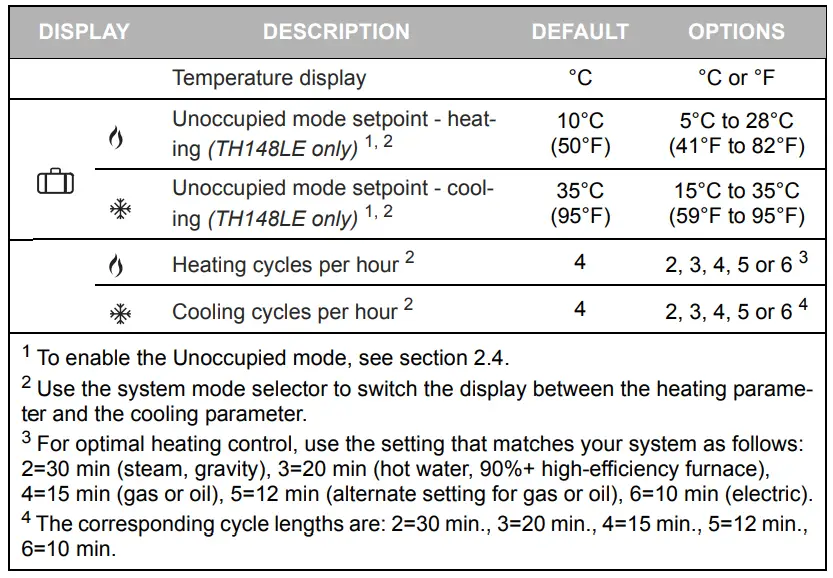 aube-TH148LE-Electronic-Thermostats-fig-25