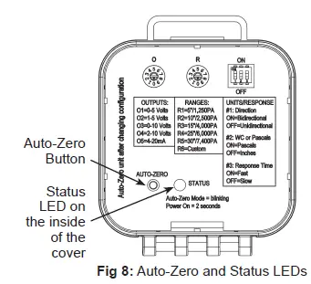 BAPI-BA-ZPM-HR-ST-D-High-Range-ZPM-Zone-Pressure-Sensor-FIG-7