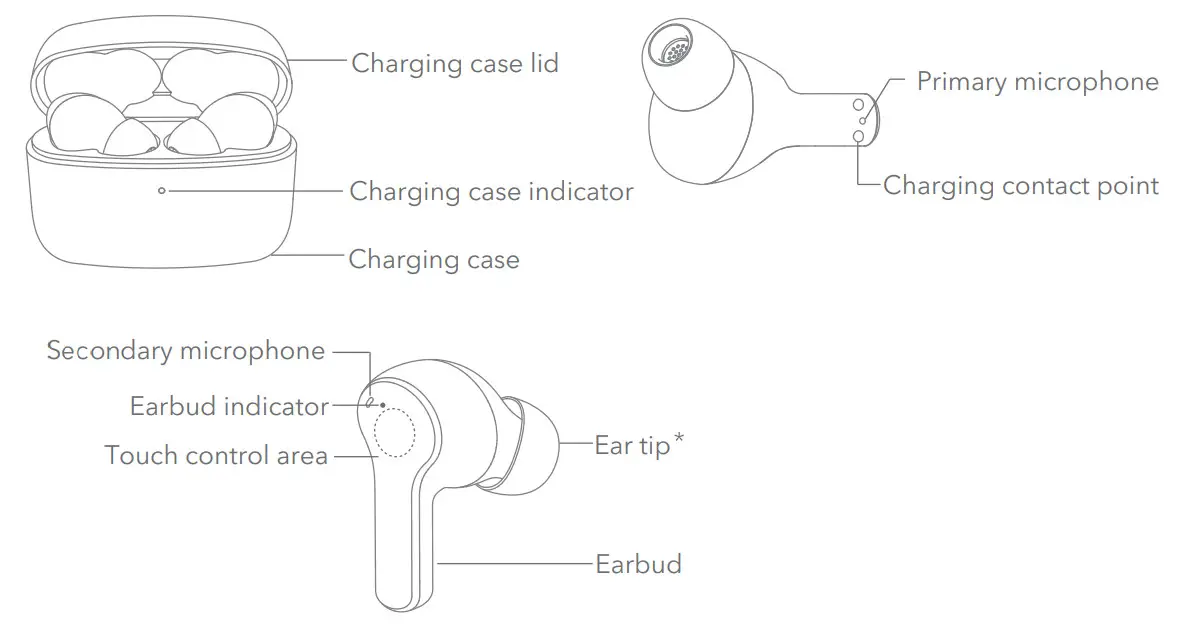 HONOR CE79 True Wireless Stereo Earbuds - Appearance