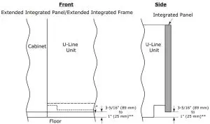 FIG 10 Panel Preparation