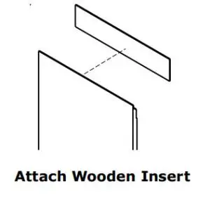 FIG 5 Integrated Panel Preparation