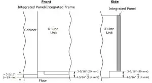 FIG 9 Panel Preparation