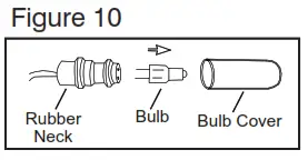 Assembly and Instructions for Use - Fig 10