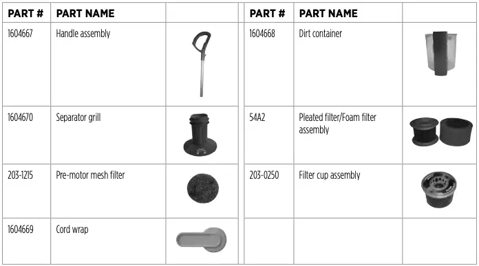 Replacement Parts