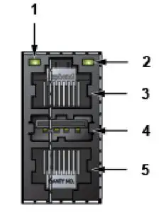 RU-Gen 3 Cognitive Campus Switches--Speed status
