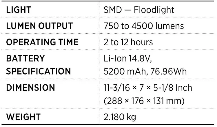 MATCO TOOLS MFL4500 Duo-Play Super Power Rechargeable Floodlight - SPECIFICATIONS