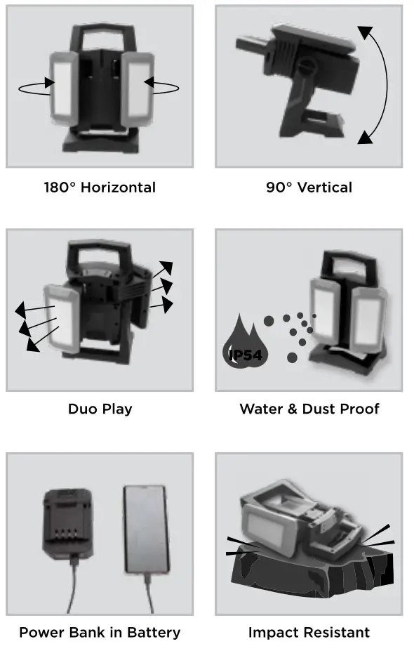 MATCO TOOLS MFL4500 Duo-Play Super Power Rechargeable Floodlight - overview 2