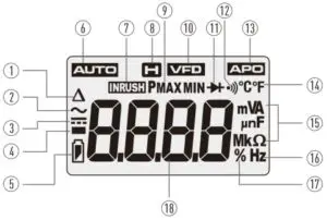 Display Icons Description