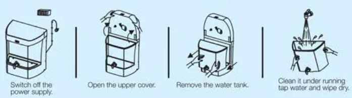 KENT Wonder Wall MountedTable Top Detachable Tank RO Water Purifier - Cleaning th Water Tank